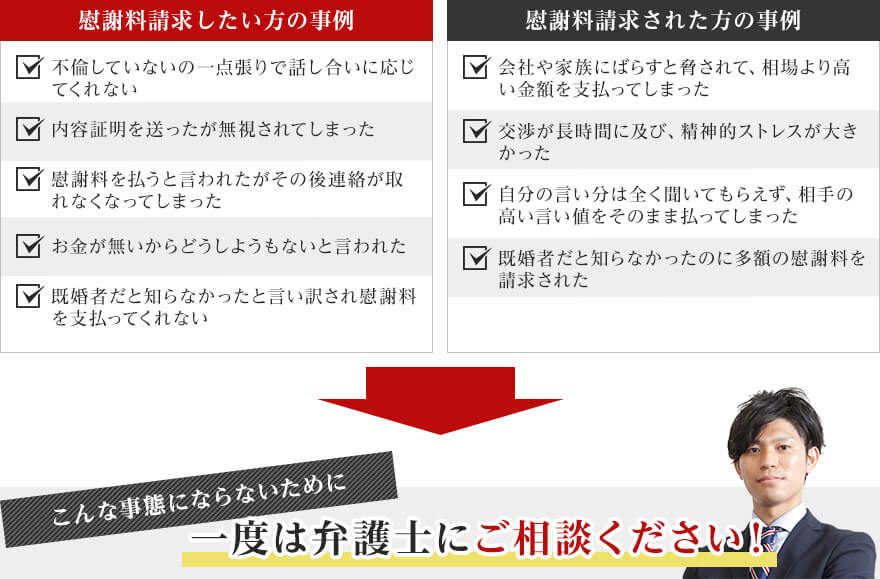 よくある失敗事例~弁護士に依頼せず自分で交渉した場合~ 一度は弁護士にご相談ください!
