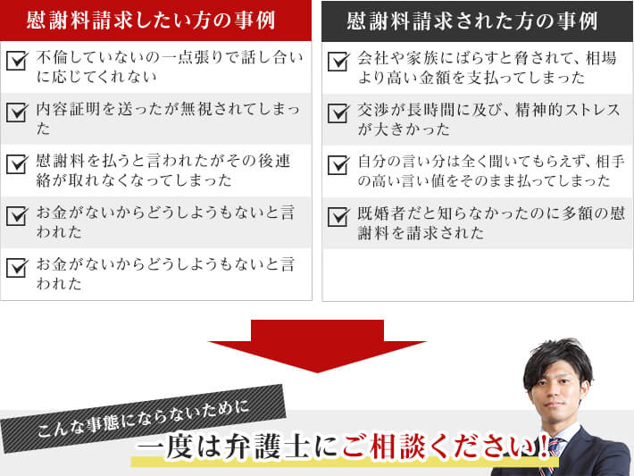 よくある失敗事例~弁護士に依頼せず自分で交渉した場合~ 一度は弁護士にご相談ください!